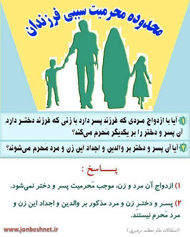 محدوده محرمیت سببی فرزندان